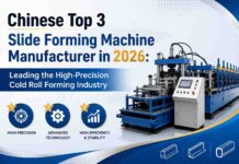 2026: China’s Top 3 Dominates High-Precision Cold Roll Forming Market