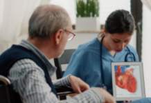 Heart Health Risks: Cardiologist Lists 15 Harmful Daily Habits